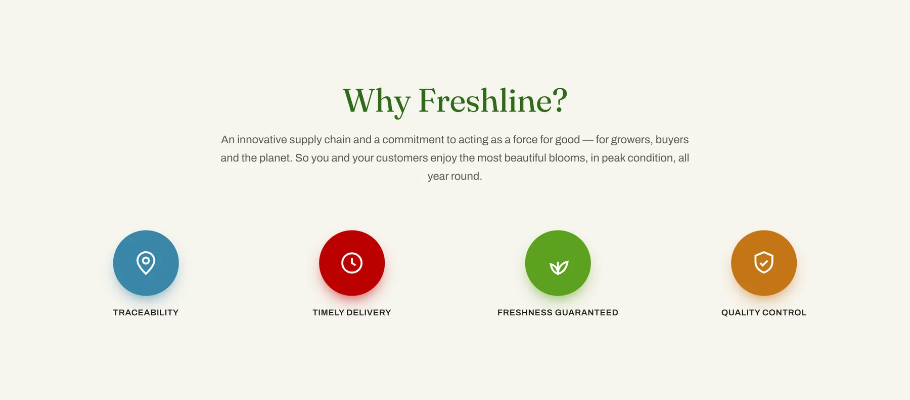 Why Freshline — four circular differentiator badges