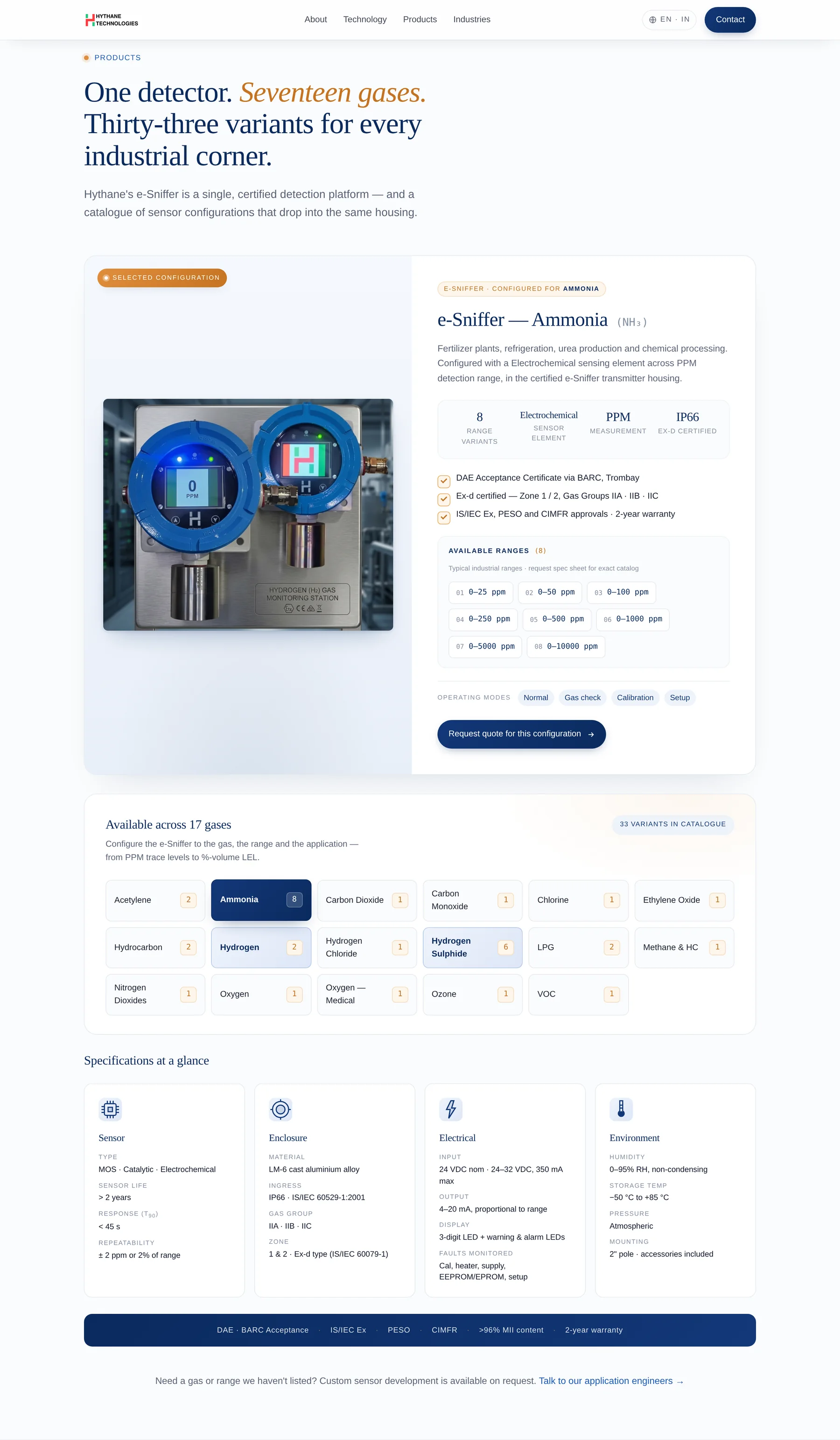 Hythane configurator — ammonia selected, product block updated with sensor tech, ranges, applications