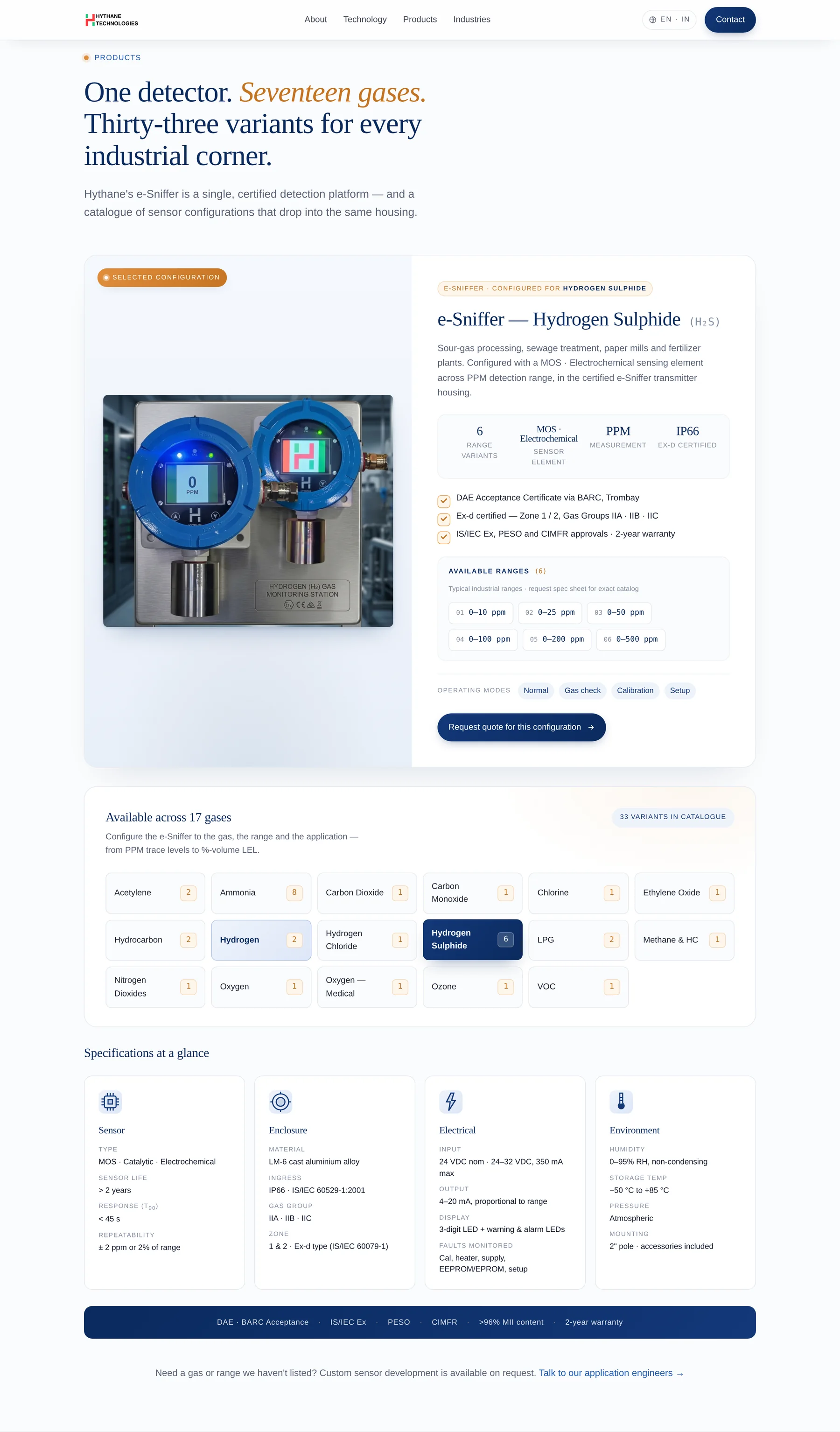 Hythane configurator — H2S selected, product block reconfigured