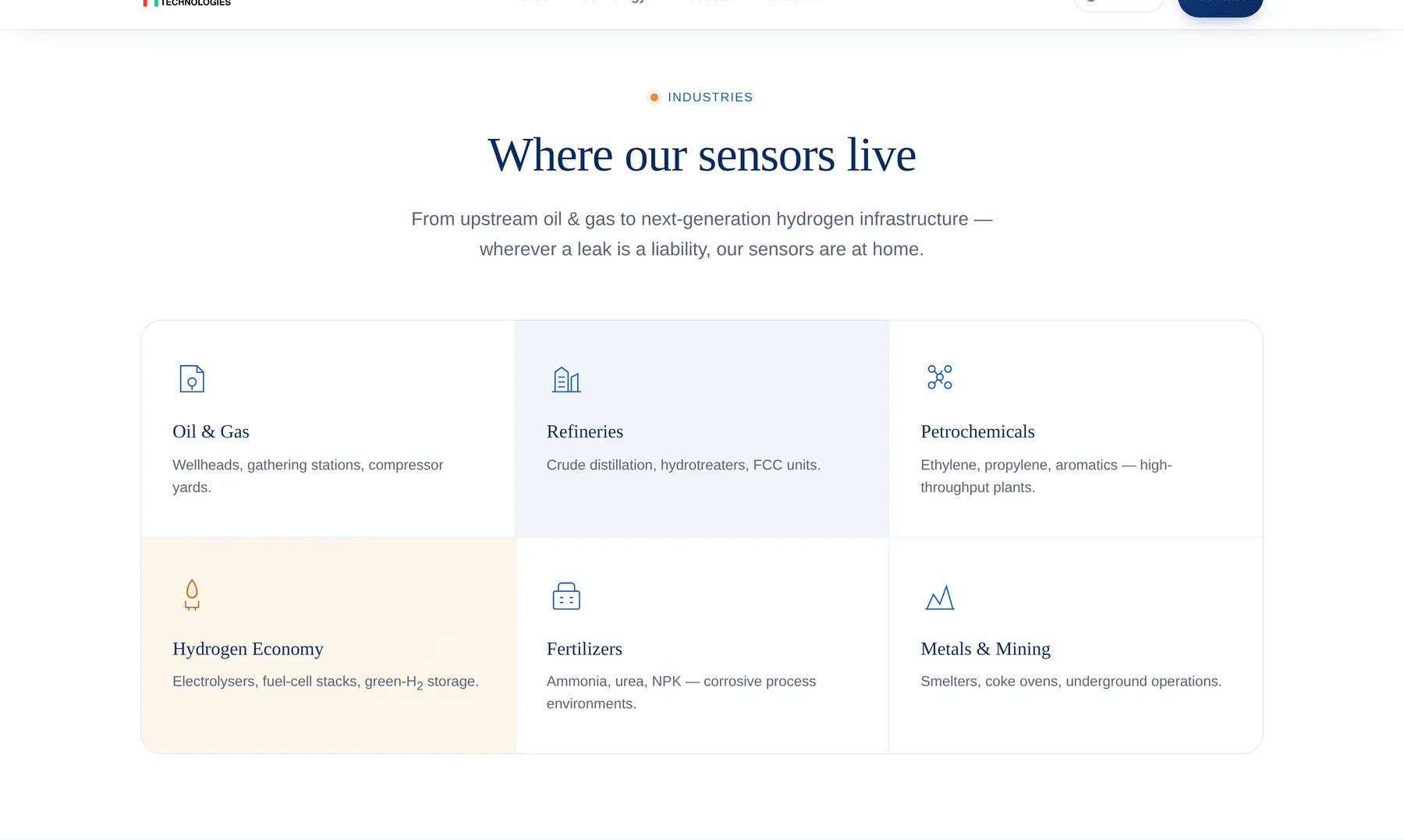 Hythane industries grid — six bespoke industry icons