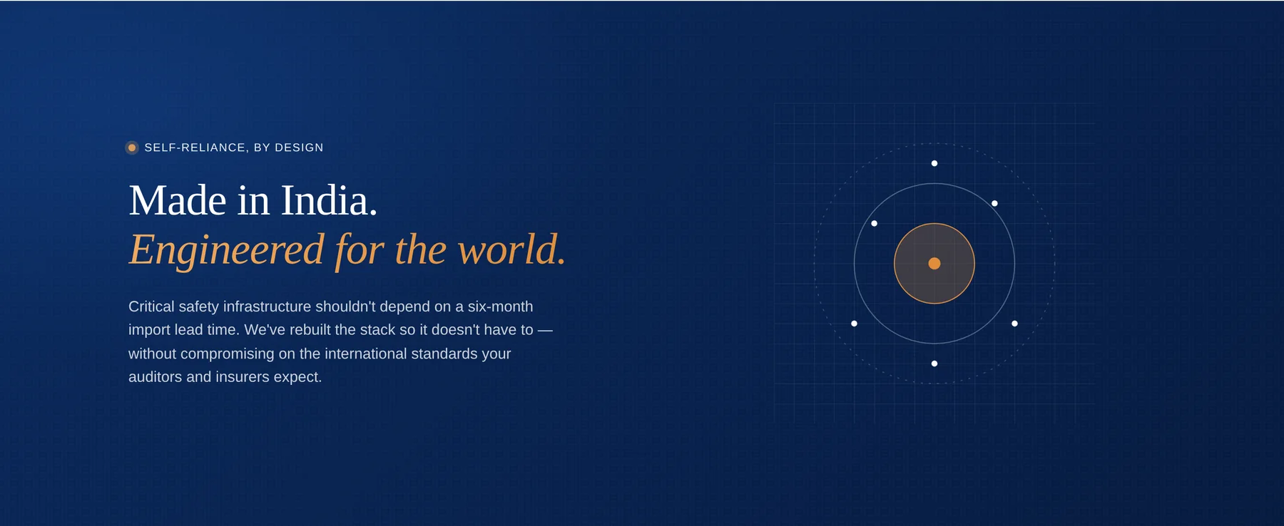 Hythane Made-in-India banner with custom globe and grid graphic