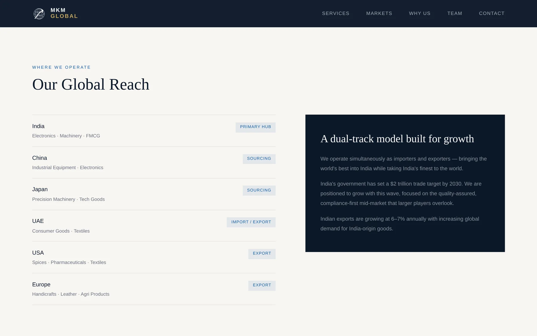 MKM Global global reach section showing markets and a dual-track operating model
