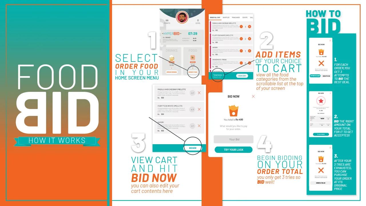 The previous light-themed food bidding flow, with cart and bid-now steps.